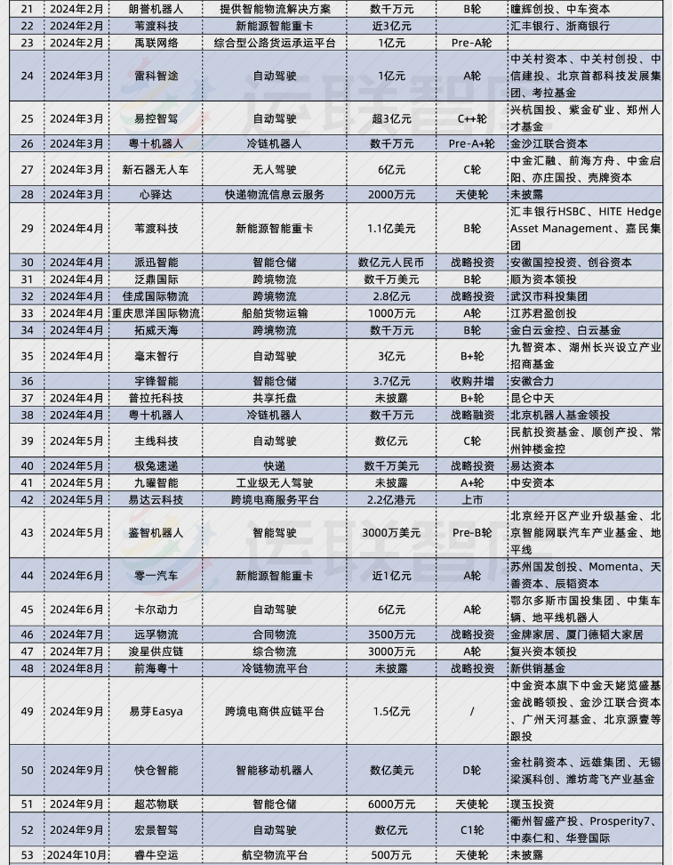 1735875367329908.png 1735875367329908.png