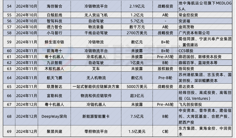 1735875398103942.png 1735875398103942.png