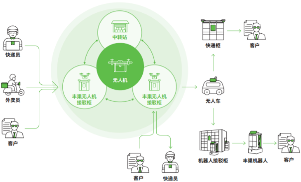 1739518700336471.png 1739518700336471.png