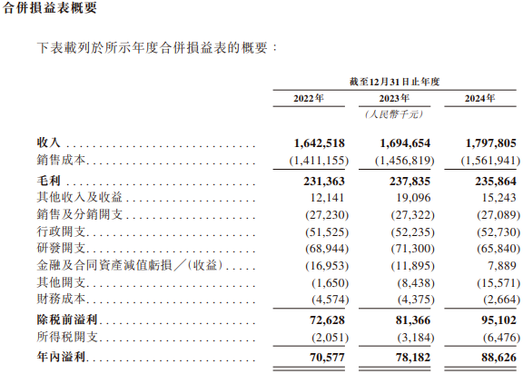 1747119438207215.png 1747119438207215.png